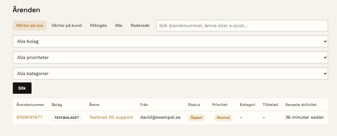 Skärmdump av en supportdesk med ärendelista, status, prioritet och kategori